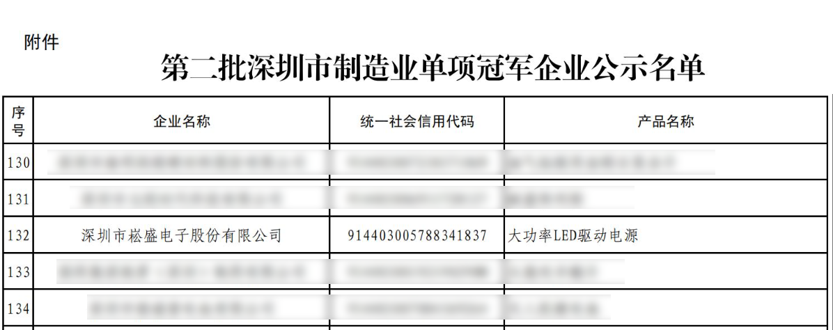 恒峰g22 - 官网入口 -- 天天有惊喜