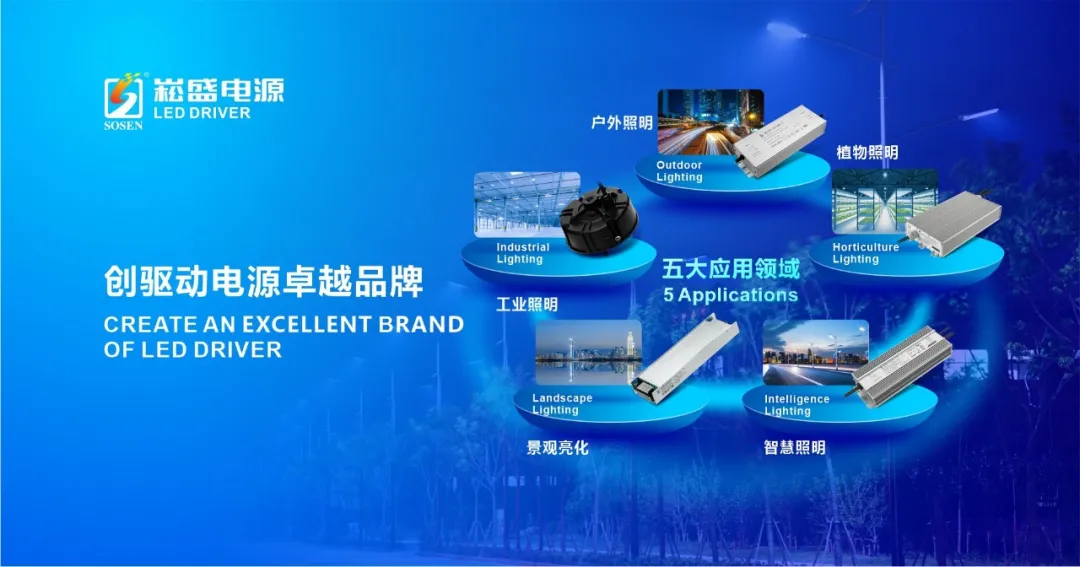 恒峰g22股份与中科三安签署植物照明战略相助协议