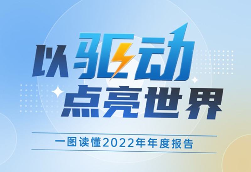 一图读懂 | 恒峰g22股份2022年年度报告